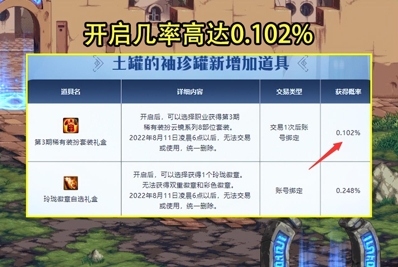開啟率最高天空出現（DNF：開啟率最高天空出現！有望降到2.5億一套，買卡玩家遭背刺）