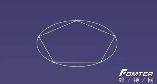 足球怎么畫catia（CATIA教程之繪制一個足球）