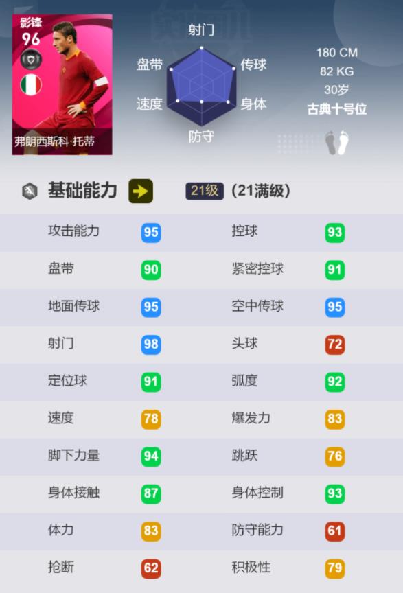 實況足球大師模式世界杯（世界杯還得等半年，但這么高規格的賽事，實況足球里或許可以有）