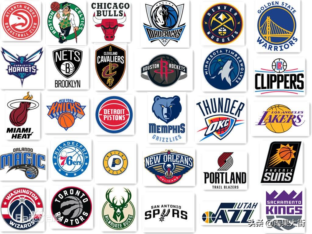 nba哪支球隊縮寫clc（「科普小知識」NBA各球隊英文簡稱）