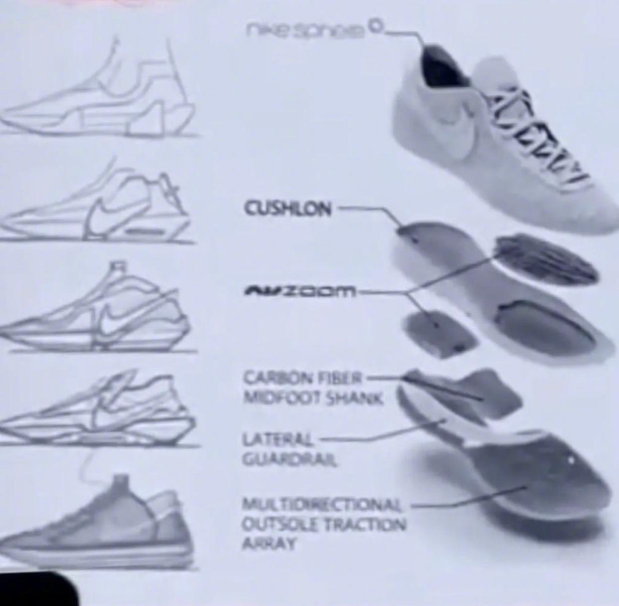 詹姆斯球鞋全系列18（定了！！LeBron 20 這配色你不一定買得到）