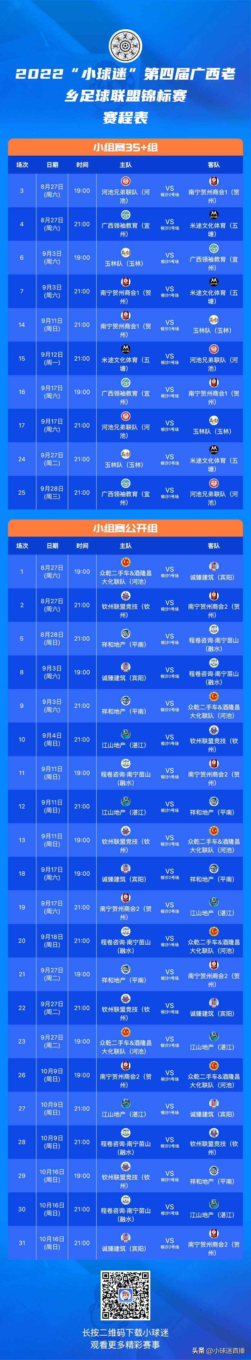 五人制足球錦標賽錄像大全（重磅！2022“小球迷”第四屆老鄉足球聯盟五人制錦標賽開賽）