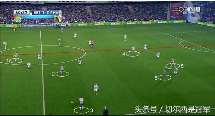 配上現在齊達內的體系（深度閱讀：齊達內的執教哲學 皇馬35場不敗背后的戰術）