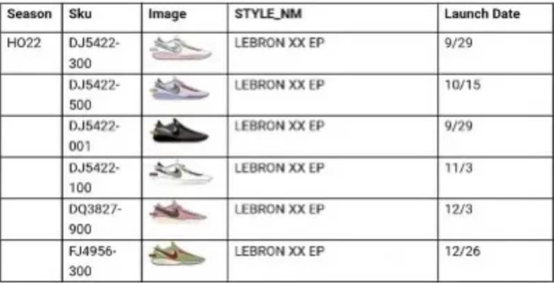 詹姆斯球鞋全系列18（定了！！LeBron 20 這配色你不一定買得到）