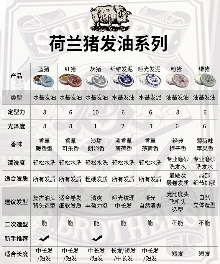 男士日用品品牌（雙11囤貨指南！男士從頭到腳精致好物清單分享）