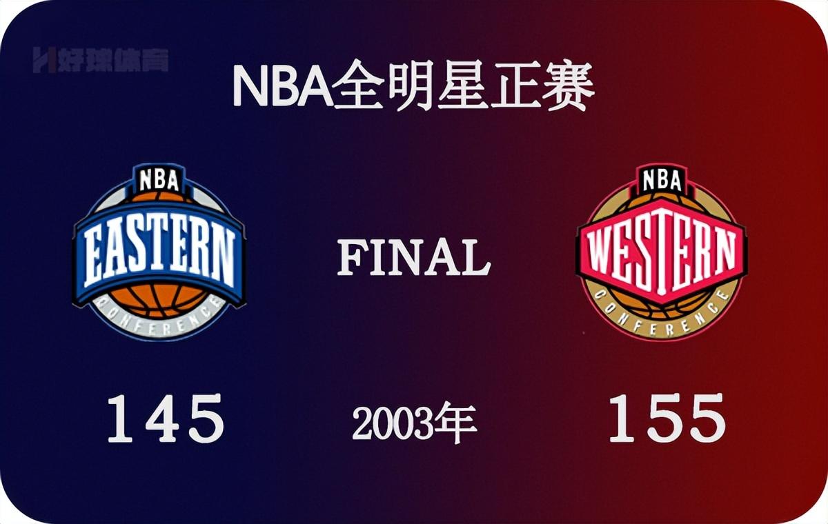 nba姚明火箭隊錄像（2003年NBA全明星正賽 全場高清錄像）