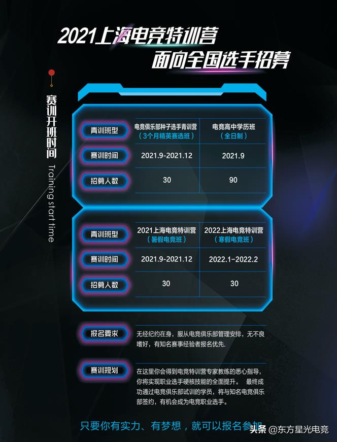 電競學院的條件（電競學校錄取條件學歷有什么要求？入學滿足這些條件）