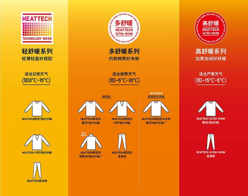 男士日用品品牌（雙11囤貨指南！男士從頭到腳精致好物清單分享）