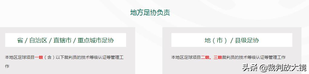 足球二級證能買嗎（「簡評」都21世紀了，還在網上買裁判員證？）