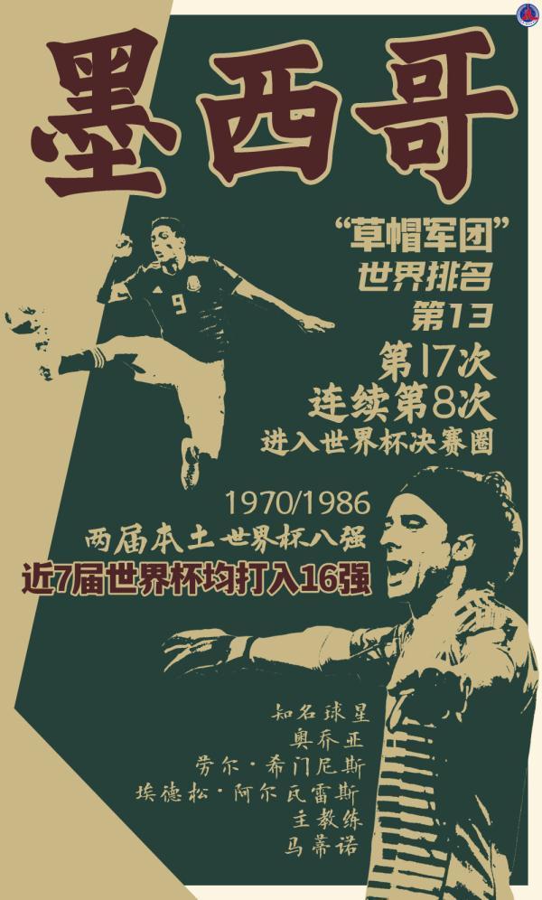 俄羅斯世界杯各個(gè)地點(diǎn)（世界杯海報(bào)｜數(shù)說(shuō)32強(qiáng)之C組：阿根廷、沙特阿拉伯、墨西哥、波蘭）