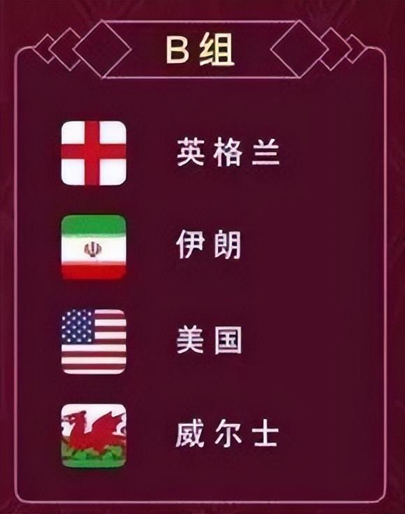 男足隊員都是哪里人（現代足球的發源地，曾拒絕參加世界杯的歐洲中國隊-英格蘭）