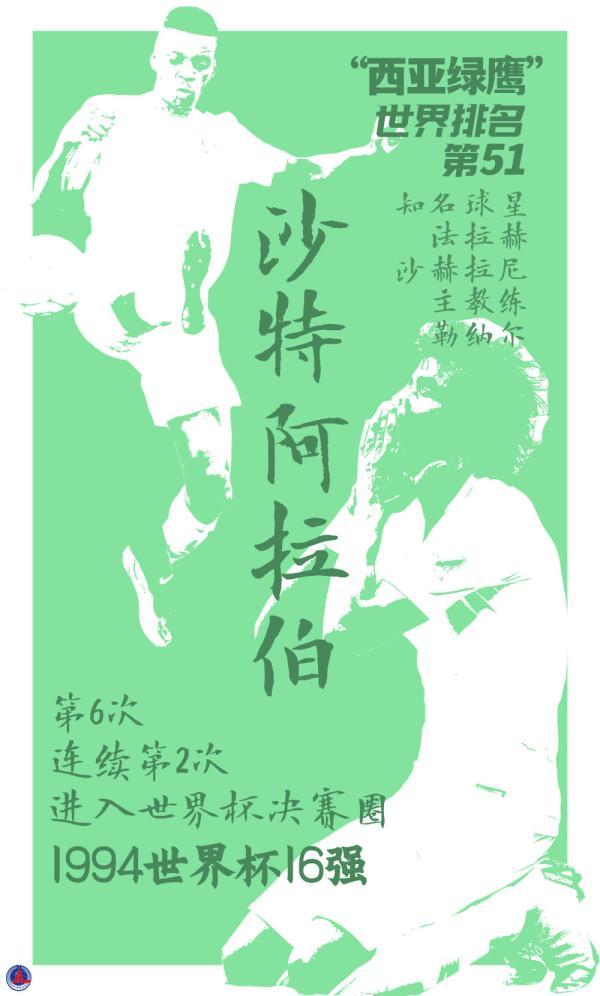 俄羅斯世界杯各個(gè)地點(diǎn)（世界杯海報(bào)｜數(shù)說(shuō)32強(qiáng)之C組：阿根廷、沙特阿拉伯、墨西哥、波蘭）