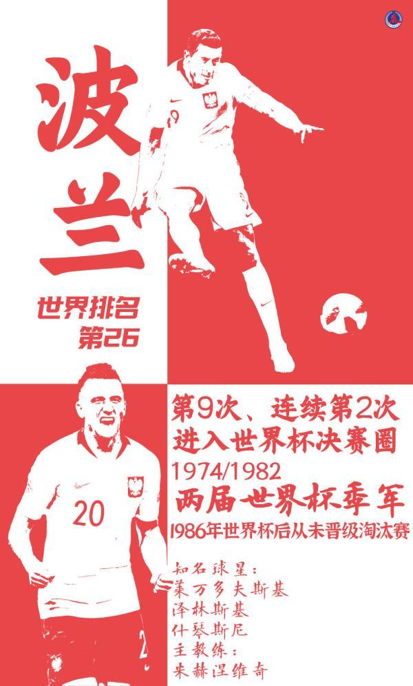 俄羅斯世界杯各個(gè)地點(diǎn)（世界杯海報(bào)｜數(shù)說(shuō)32強(qiáng)之C組：阿根廷、沙特阿拉伯、墨西哥、波蘭）