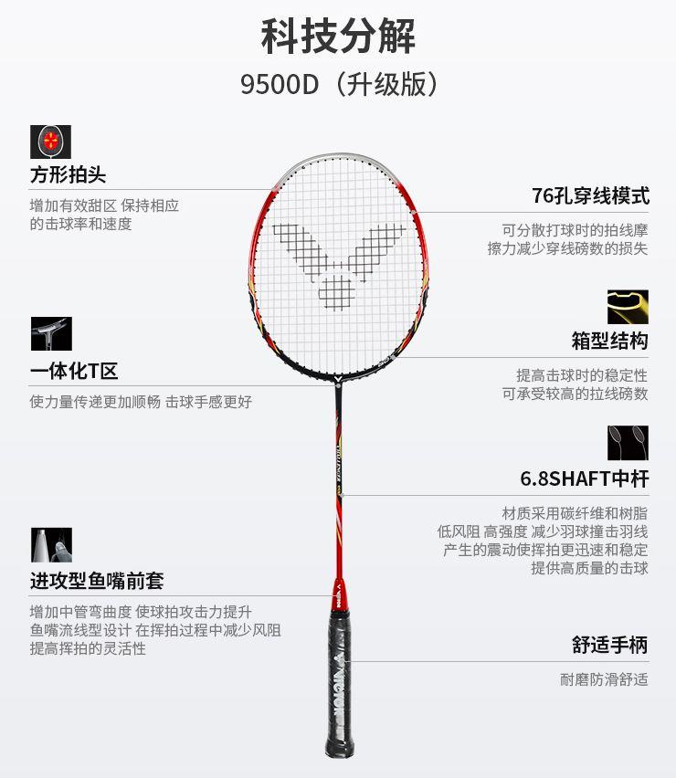 哪個牌子羽毛球適合新手（勝利羽毛球拍推薦，Victor／勝利全系列，新手入門／中高端羽毛球拍）