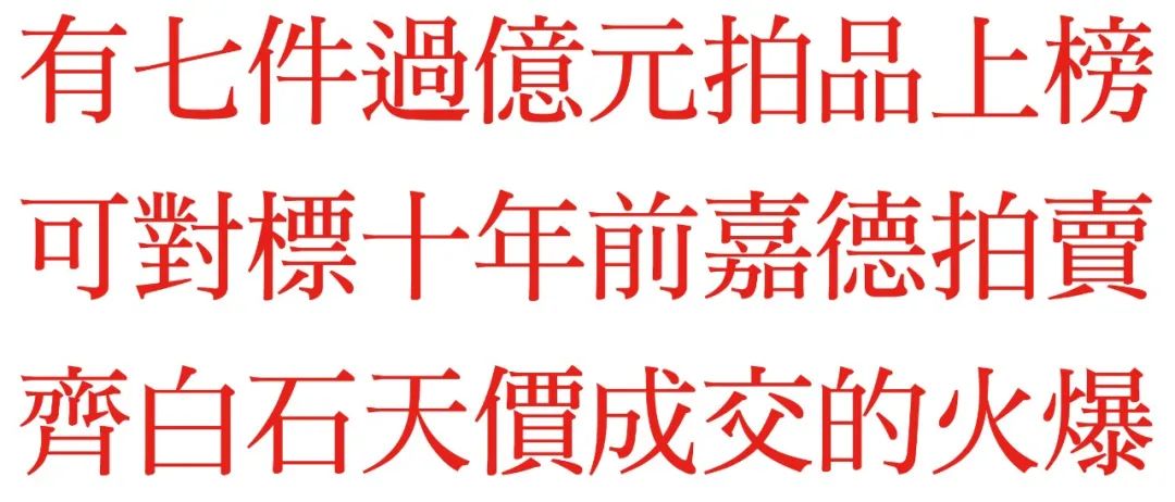 書畫中國（2021中國書畫拍賣十大排行榜TOP10）