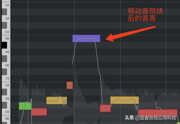 cubase10.5人聲修正（「宿主軟件」Cubase Pro 音頻編輯篇之人聲音高修正）