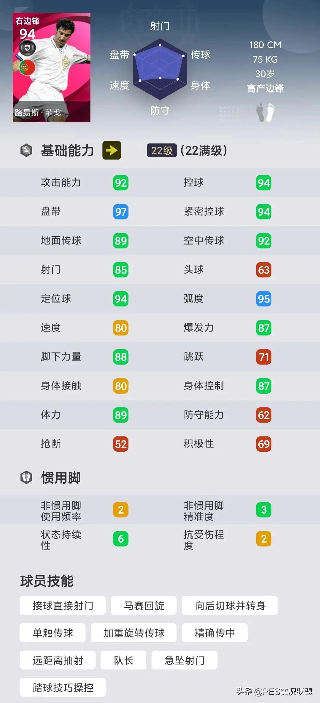 實況足球13評測（十大傳奇幾人畢業(yè)？實況足球國服5.6最新卡包測評）