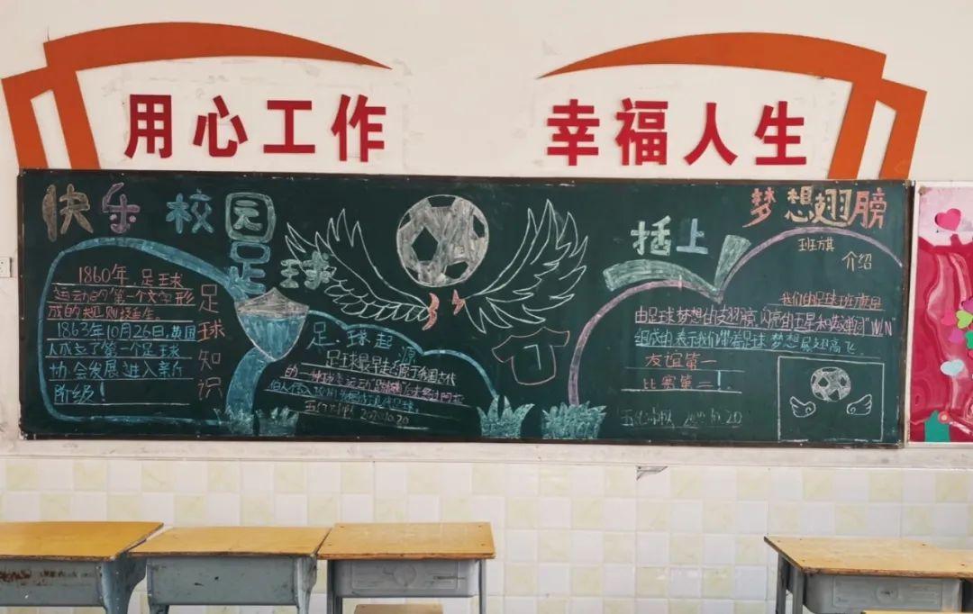有關足球的黑板報構思圖（阜南校園足球文化黑板報：一墻一處皆教育，浸潤無聲促成長）