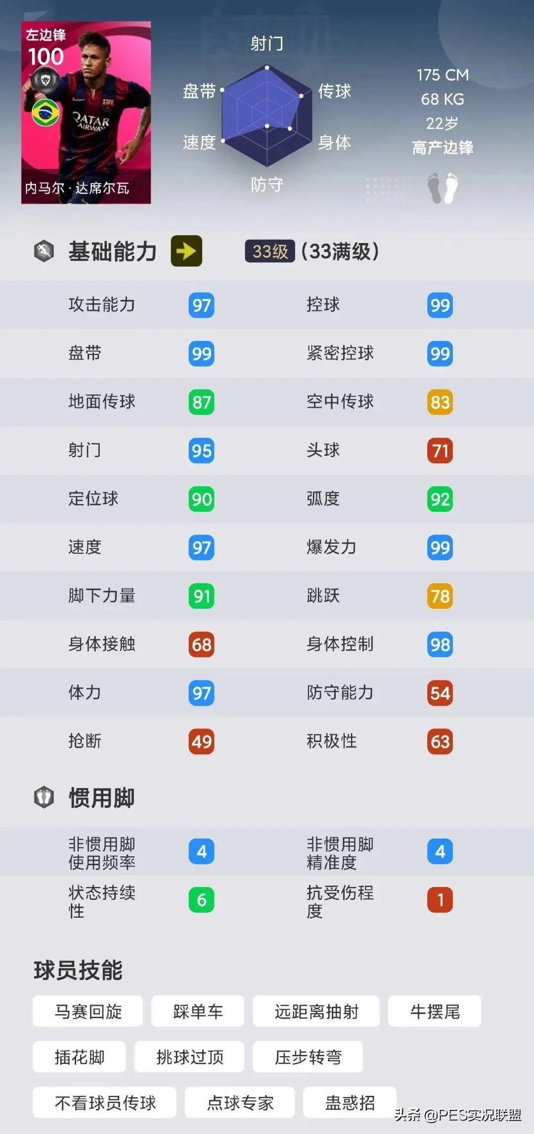 實況足球13評測（十大傳奇幾人畢業(yè)？實況足球國服5.6最新卡包測評）