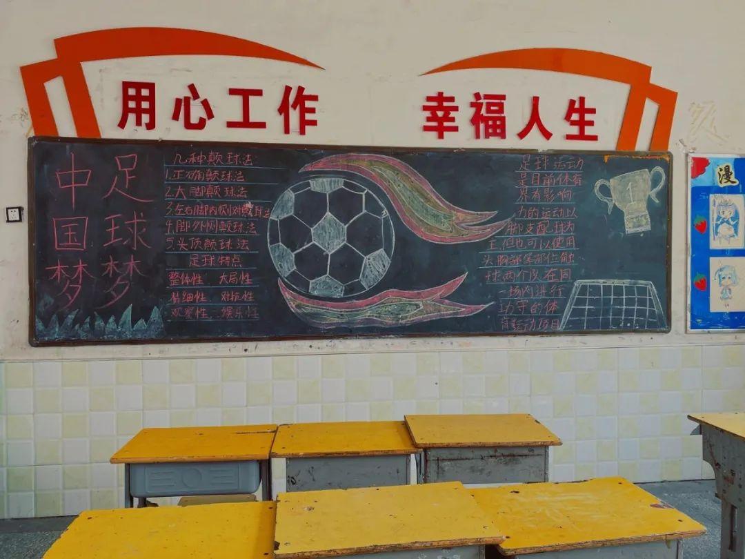 有關足球的黑板報構思圖（阜南校園足球文化黑板報：一墻一處皆教育，浸潤無聲促成長）