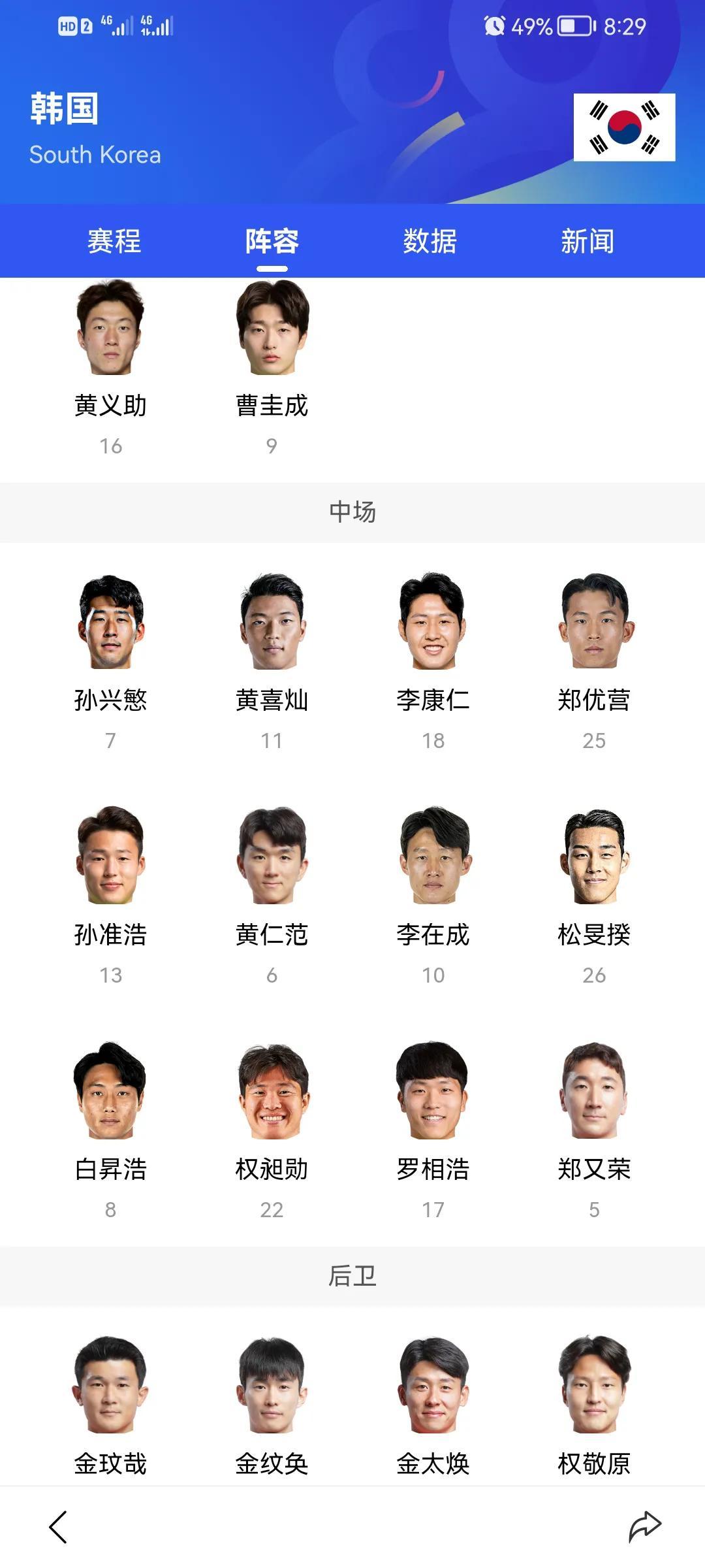 世界杯6月18時間安排（宇宙大國VS南美勁旅 資料數據）