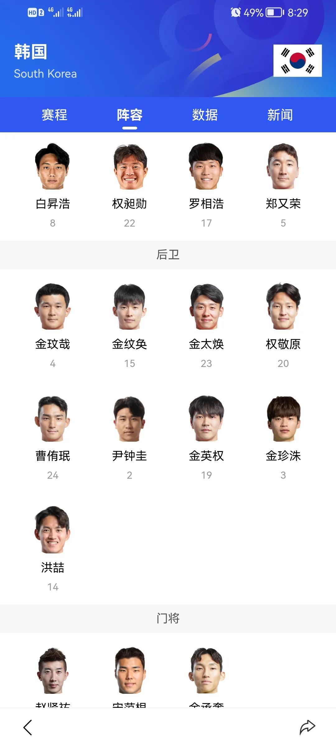 世界杯6月18時間安排（宇宙大國VS南美勁旅 資料數據）