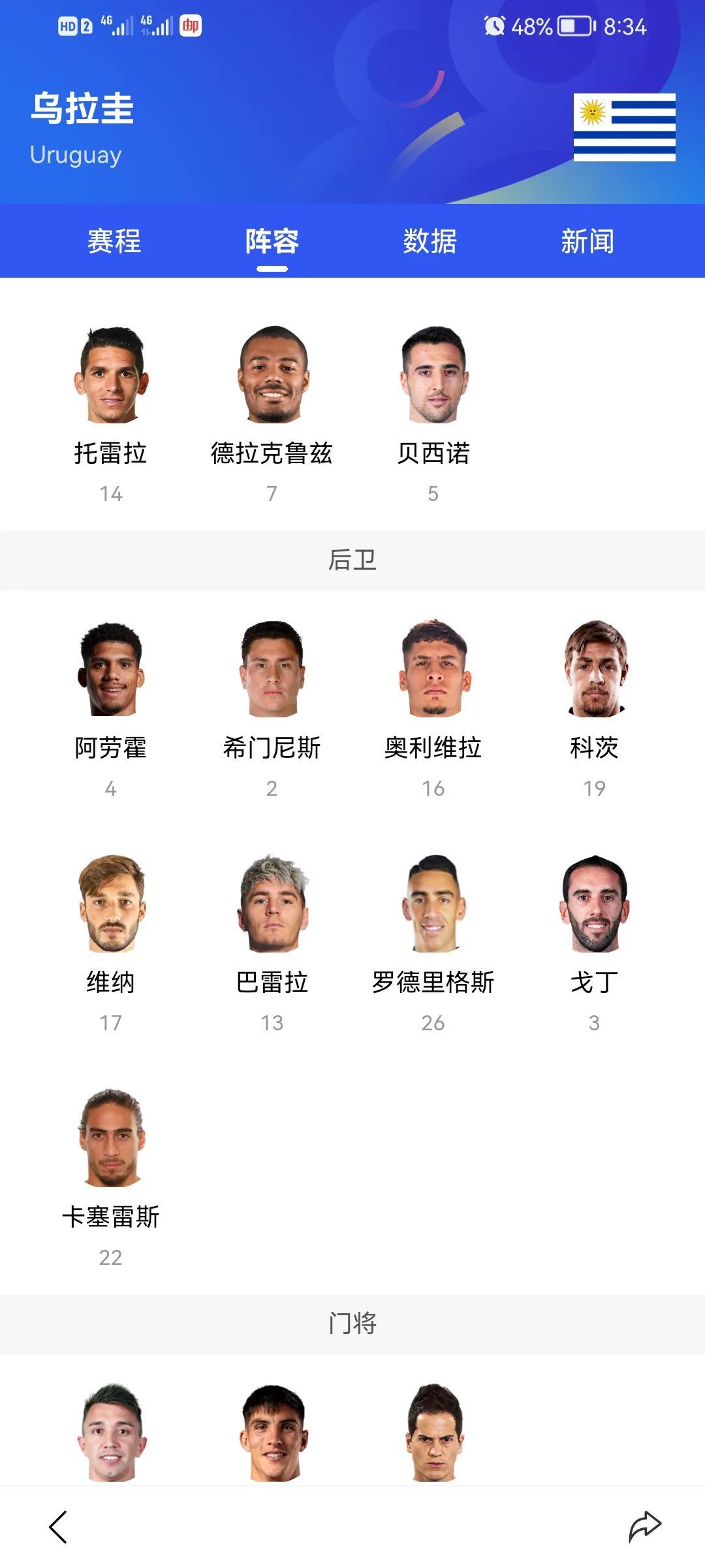 世界杯6月18時間安排（宇宙大國VS南美勁旅 資料數據）