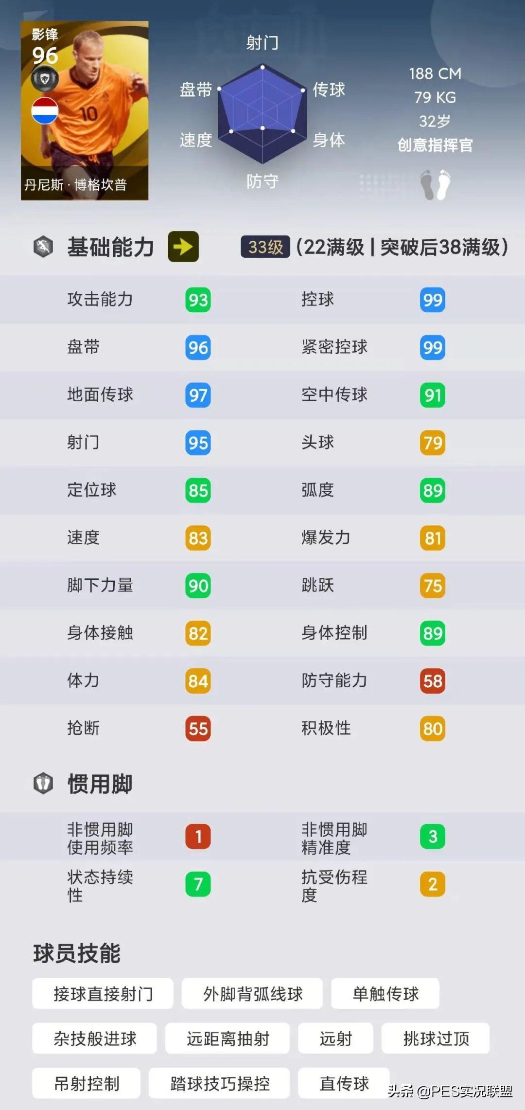 實況足球13評測（十大傳奇幾人畢業(yè)？實況足球國服5.6最新卡包測評）