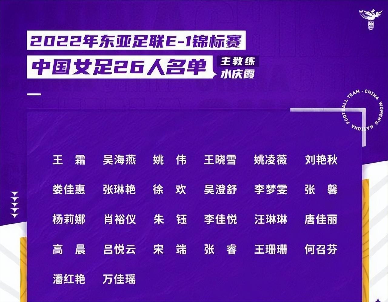 2022亞洲四強賽積分賽程彩客網（建議收藏！2022年東亞杯，東亞四強男女足參賽全名單和賽程）