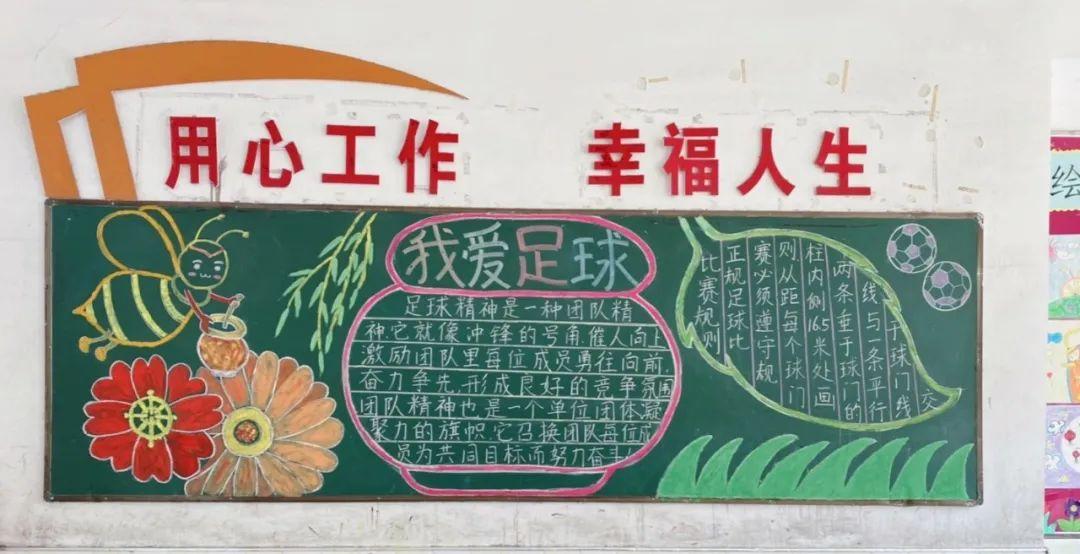 有關足球的黑板報構思圖（阜南校園足球文化黑板報：一墻一處皆教育，浸潤無聲促成長）