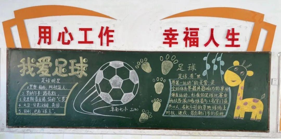 有關足球的黑板報構思圖（阜南校園足球文化黑板報：一墻一處皆教育，浸潤無聲促成長）