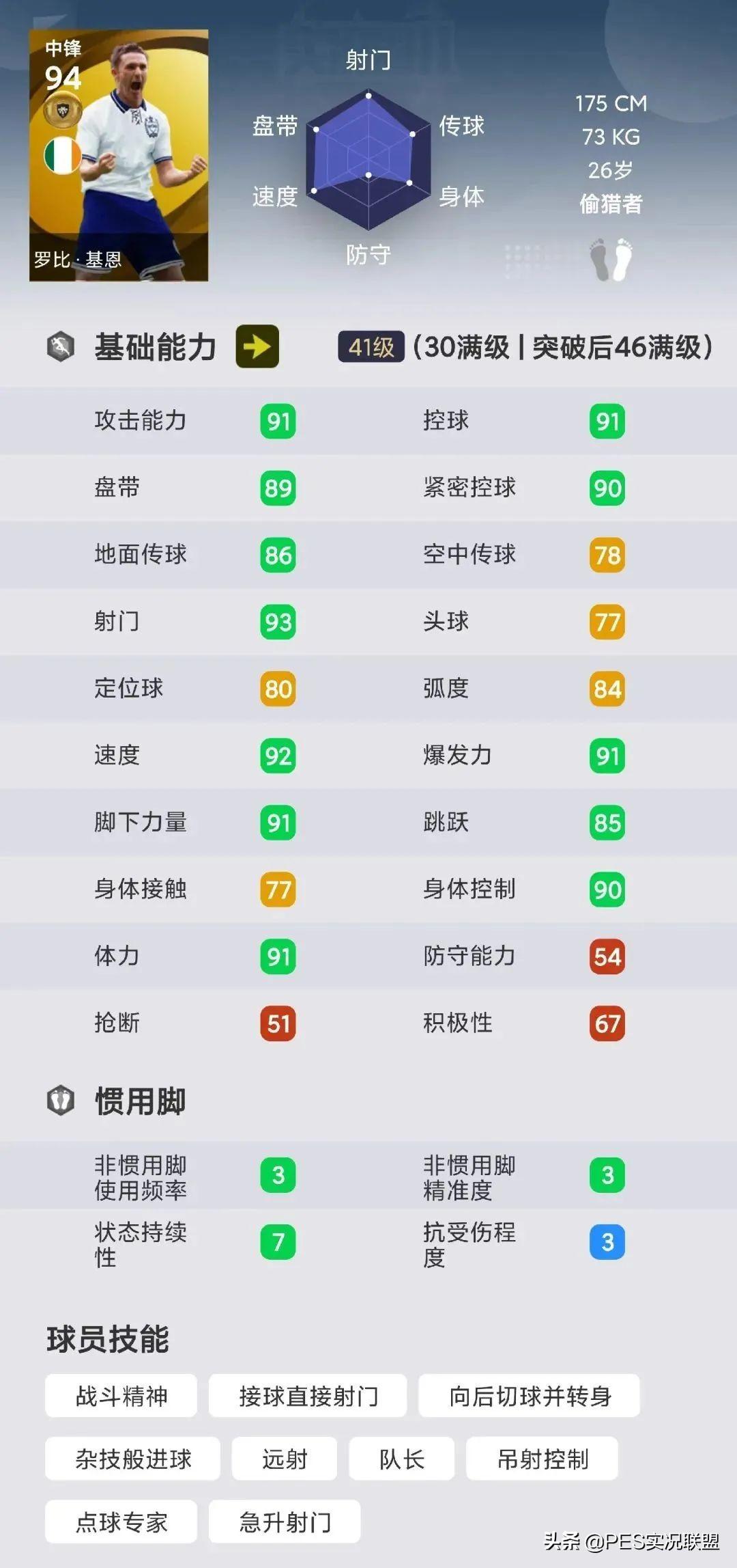 實況足球13評測（十大傳奇幾人畢業(yè)？實況足球國服5.6最新卡包測評）