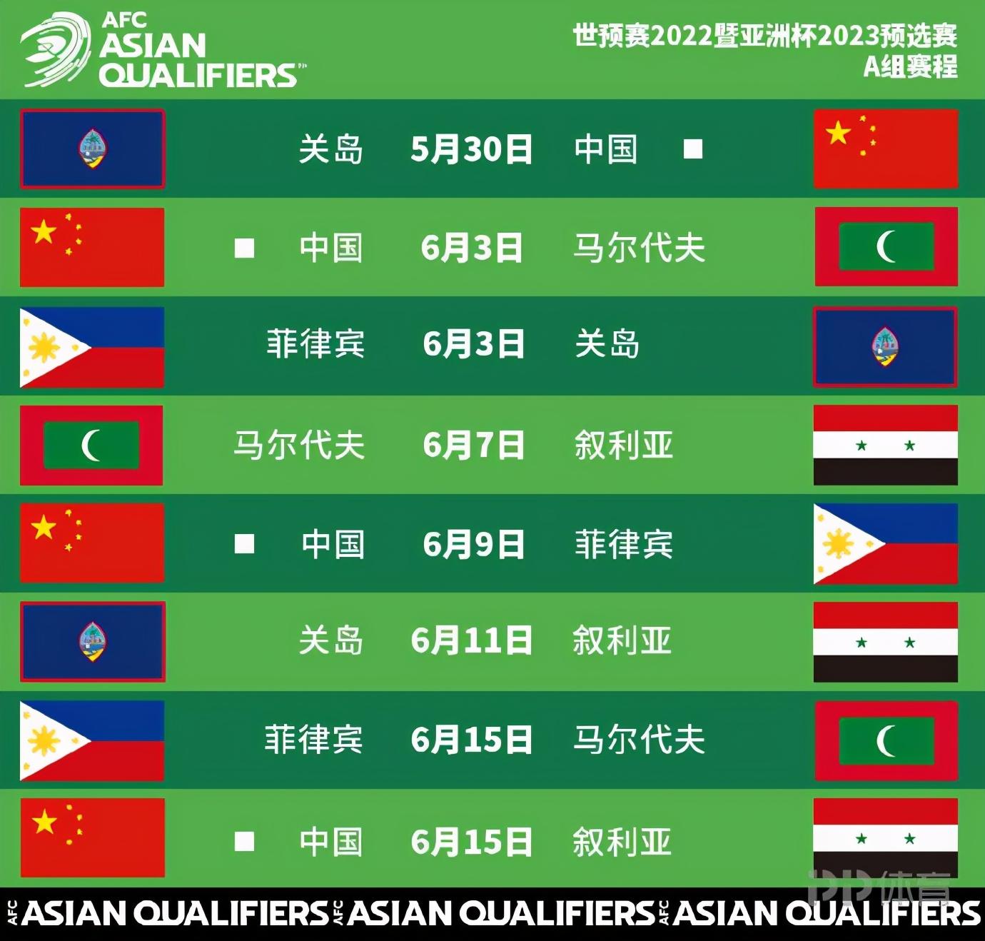 國足世預賽中國隊賽程（國足世預賽最新賽程：5月30日迎戰關島 6月15日決戰敘利亞）