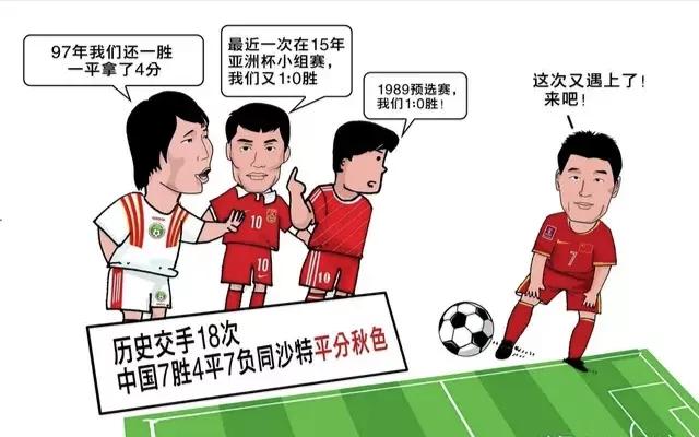 中國vs沙特比分預測張路（中國隊vs沙特之戰并非會輸球，提三個疑惑及比分預測）