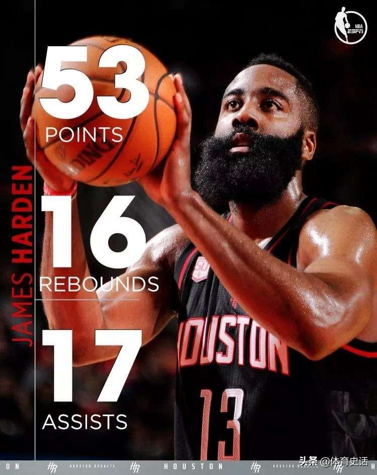 NBA數據統計規則（NBA各類合成統計數據更能體現球員的真正價值）