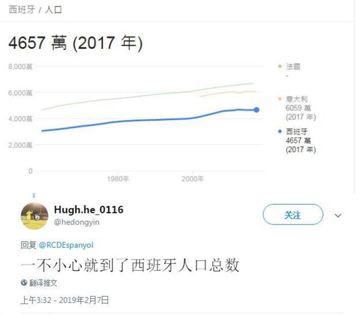 西甲中國觀看人數（武磊西甲首秀全國有4000萬人觀看！球迷：快到西班牙的總人數了）