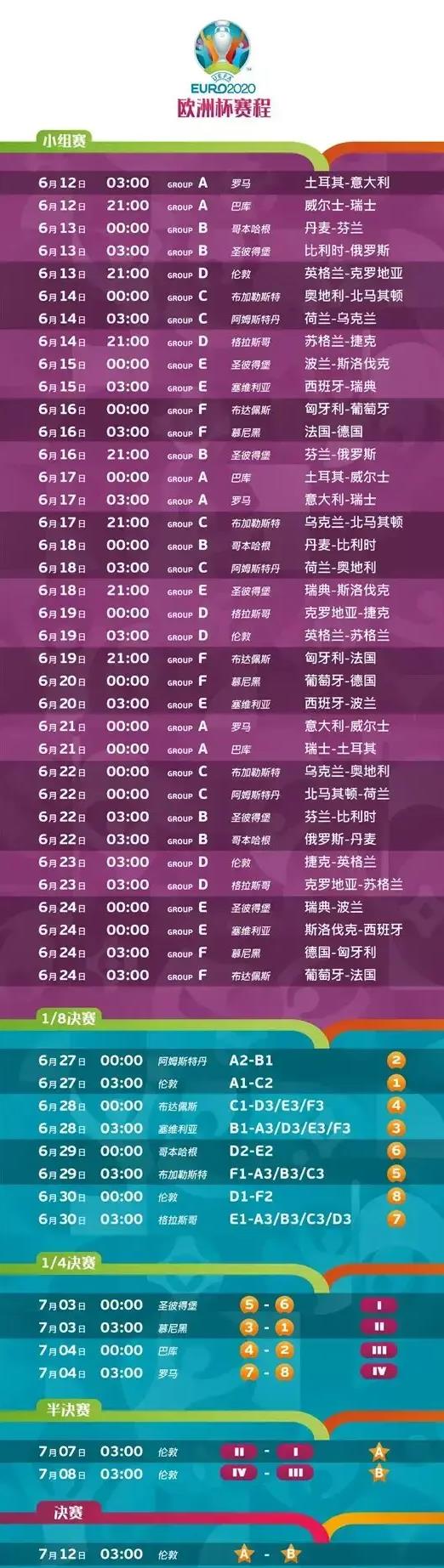 歐洲杯手機哪里看直播（智慧屏在哪看歐洲杯？三種方法！快上車）