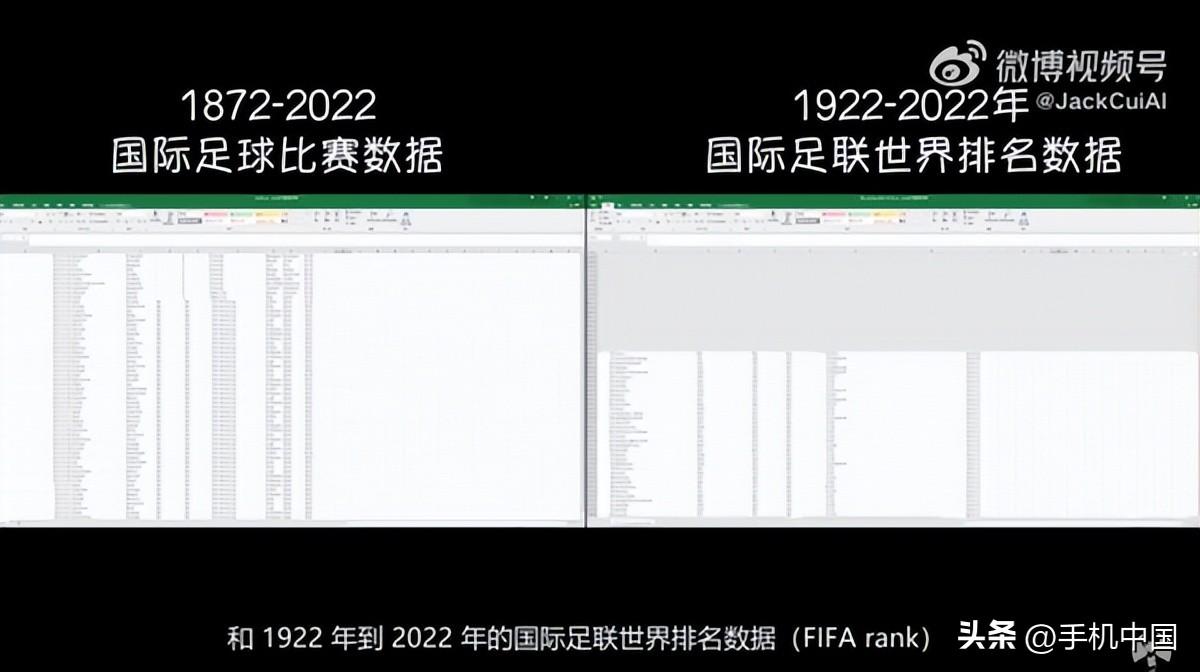 自己預測世界杯冠軍（前四場全對！博主通過AI預測巴西將奪世界杯冠軍）