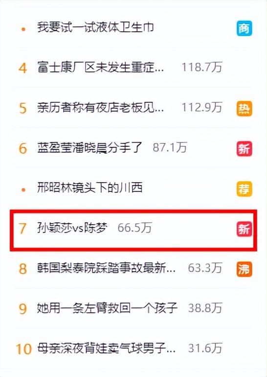 陳夢擊敗了孫穎莎（孫穎莎4-3陳夢拒逆轉：喜提1500分+40萬獎金 單月連奪3冠太狠）