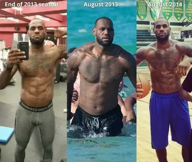 為什么nba不吃碳水化合物（詹姆斯、科比等NBA球星都使用過的健身方法....你要不要學一下？）
