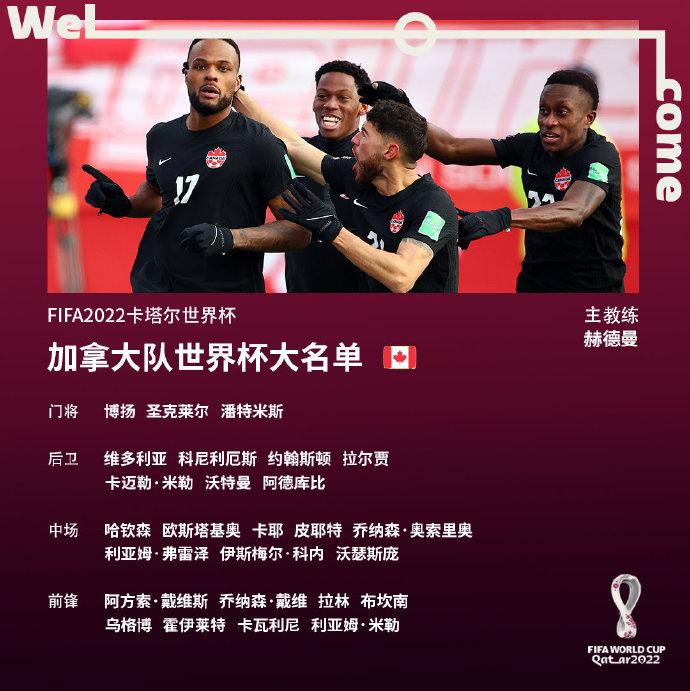 世界杯讓平-2什么意思（世界杯32強巡禮F組｜加拿大：時隔36年，他們重新歸來）