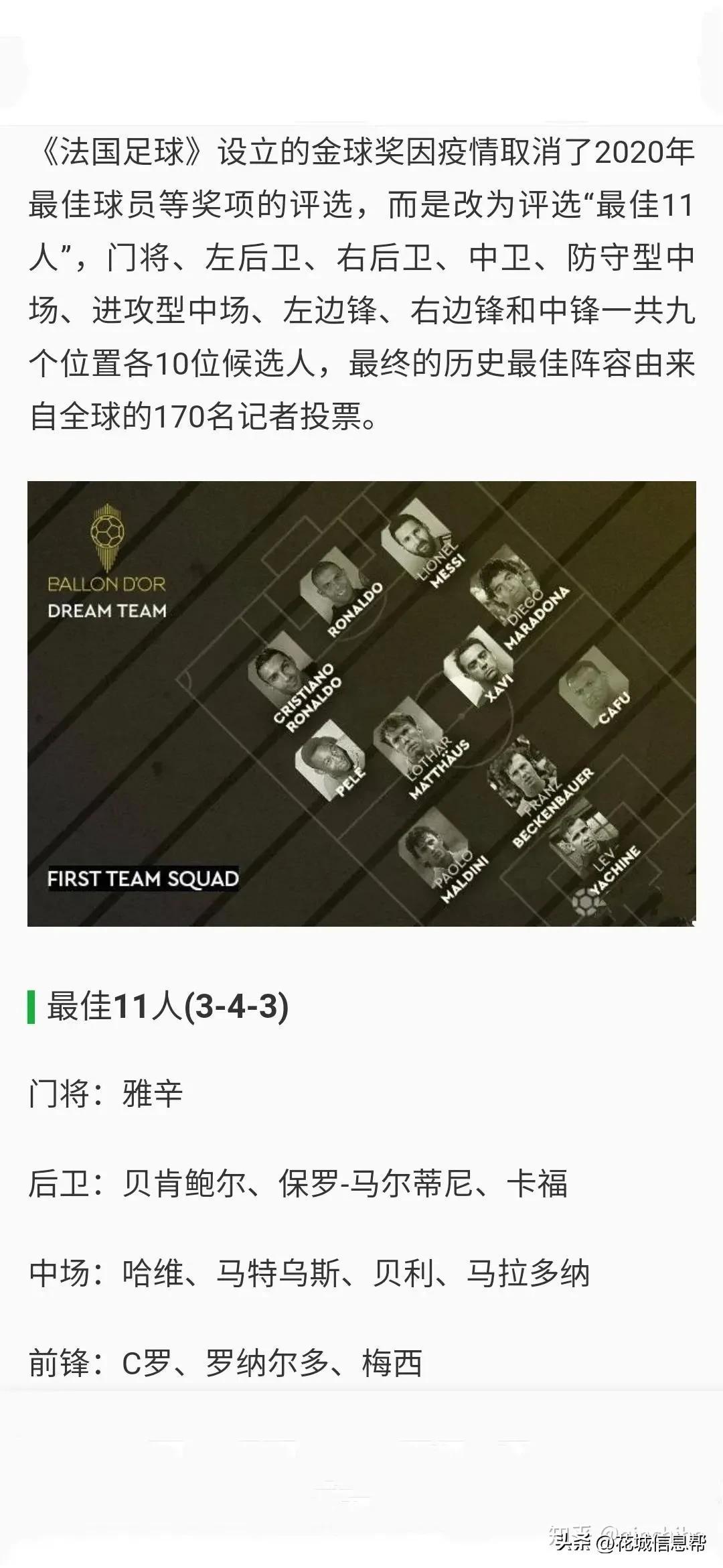 歐洲足球最佳球員（淺談國際足壇歷史最佳11人）