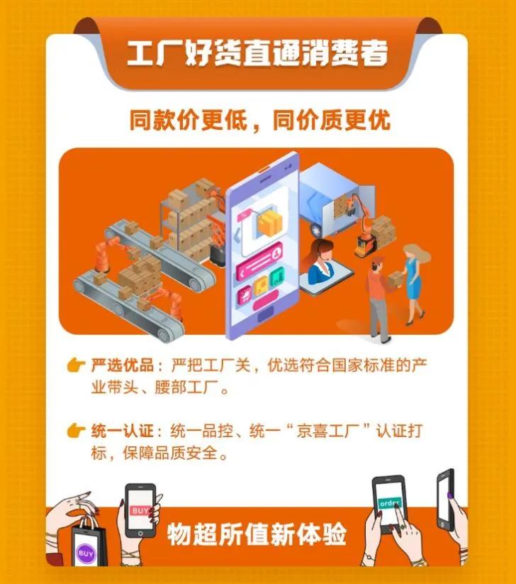 紐斯葆廣賽運(yùn)動(dòng)營(yíng)養(yǎng)（京喜全新推出“京喜工廠”：產(chǎn)銷(xiāo)全鏈路助工廠升級(jí)轉(zhuǎn)型）