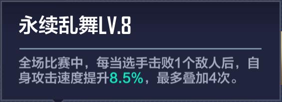 viper哪個冠軍卡有（電競經(jīng)理版本最強陣容EDG戰(zhàn)隊玩法全解析，騎士精神）