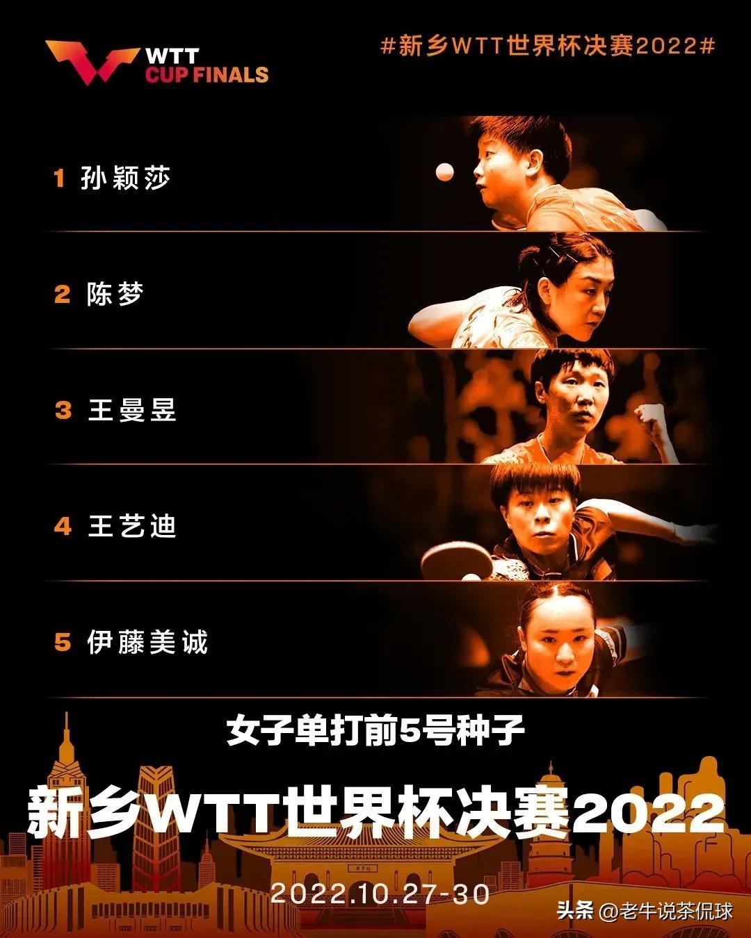 世乒聯賽獎金怎么發（乒壇盛宴！年終總決賽預告：小胖莎莎力爭衛冕，獎金高達717萬）