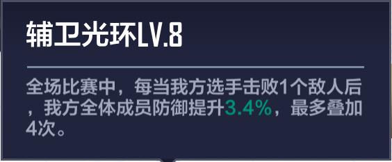 viper哪個冠軍卡有（電競經(jīng)理版本最強陣容EDG戰(zhàn)隊玩法全解析，騎士精神）