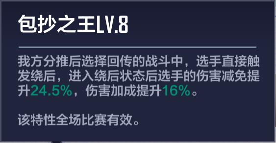viper哪個冠軍卡有（電競經(jīng)理版本最強陣容EDG戰(zhàn)隊玩法全解析，騎士精神）