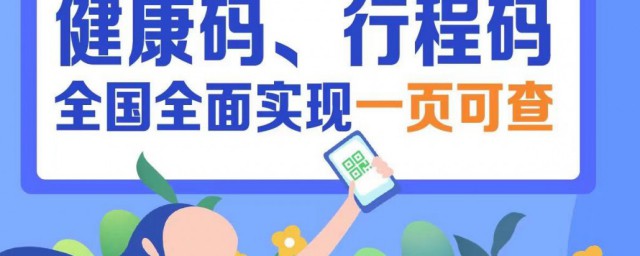 健康碼三碼是哪三碼