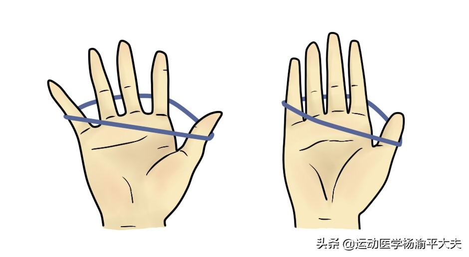 網球癥怎么治療最好（什么是治療網球肘有效辦法？這五個動作助你康復事半功倍）