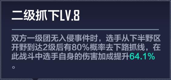 viper哪個冠軍卡有（電競經(jīng)理版本最強陣容EDG戰(zhàn)隊玩法全解析，騎士精神）